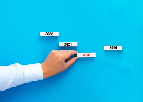 The Impact of the COVID-19 Pandemic on Distribution Businesses in South East Queensland